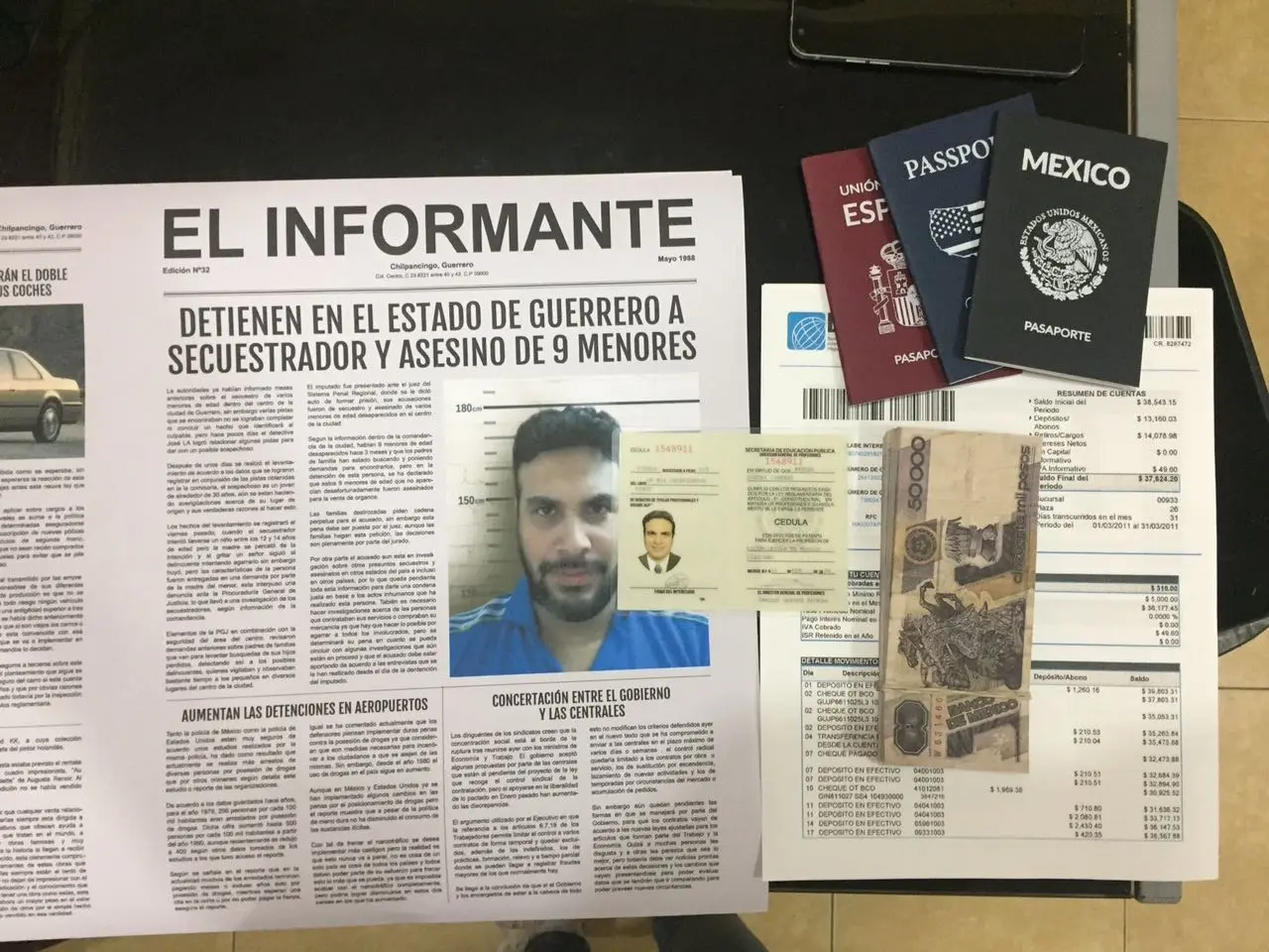 Gráfica y documentos creados para Miedos